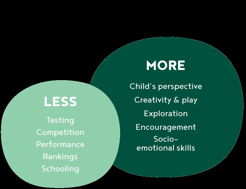 The Finnish education system and HEI Schools successfully combine emotional intelligence and academic competence